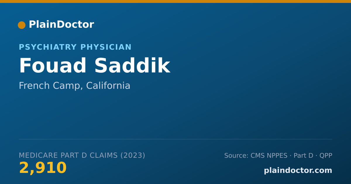 Shareable card for Fouad Saddik - Psychiatry Physician, French Camp, CA
