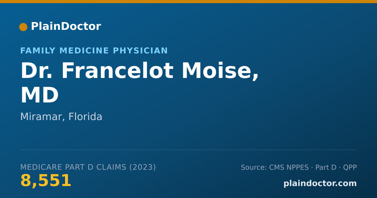 Shareable card for Francelot Moise, MD - Family Medicine Physician, Miramar, FL