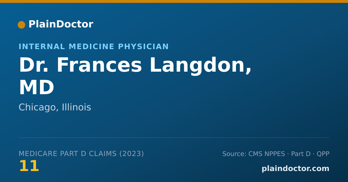 Shareable card for Frances Langdon, MD - Internal Medicine Physician, Chicago, IL