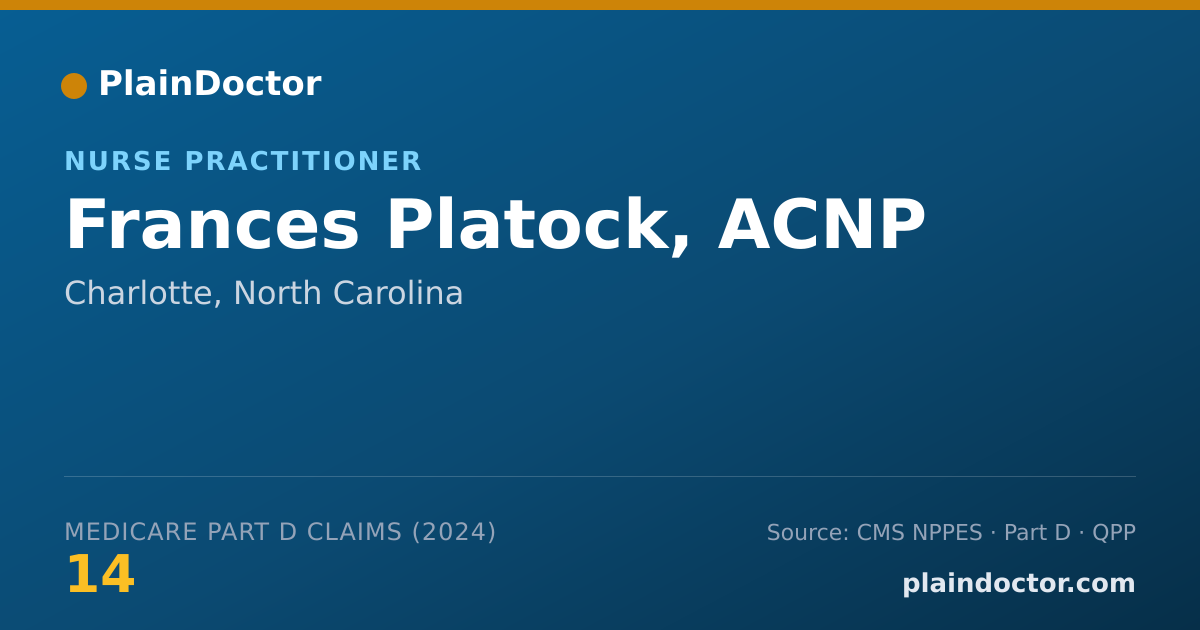 Shareable card for Frances Platock, ACNP - Nurse Practitioner, Charlotte, NC