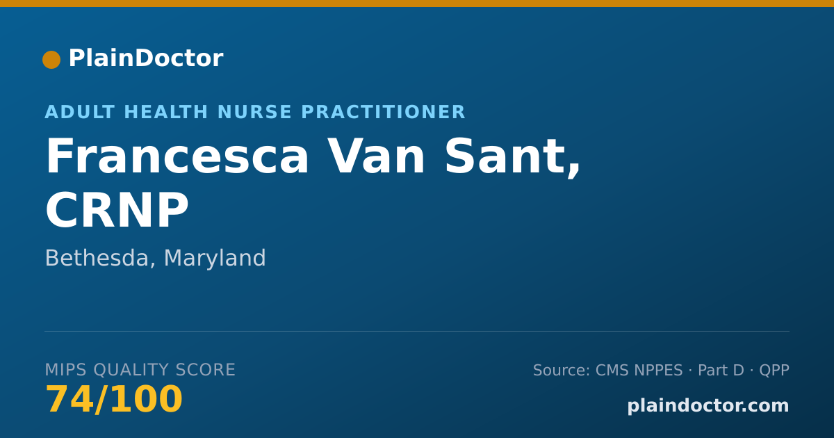 Shareable card for Francesca Van Sant, CRNP - Adult Health Nurse Practitioner, Bethesda, MD