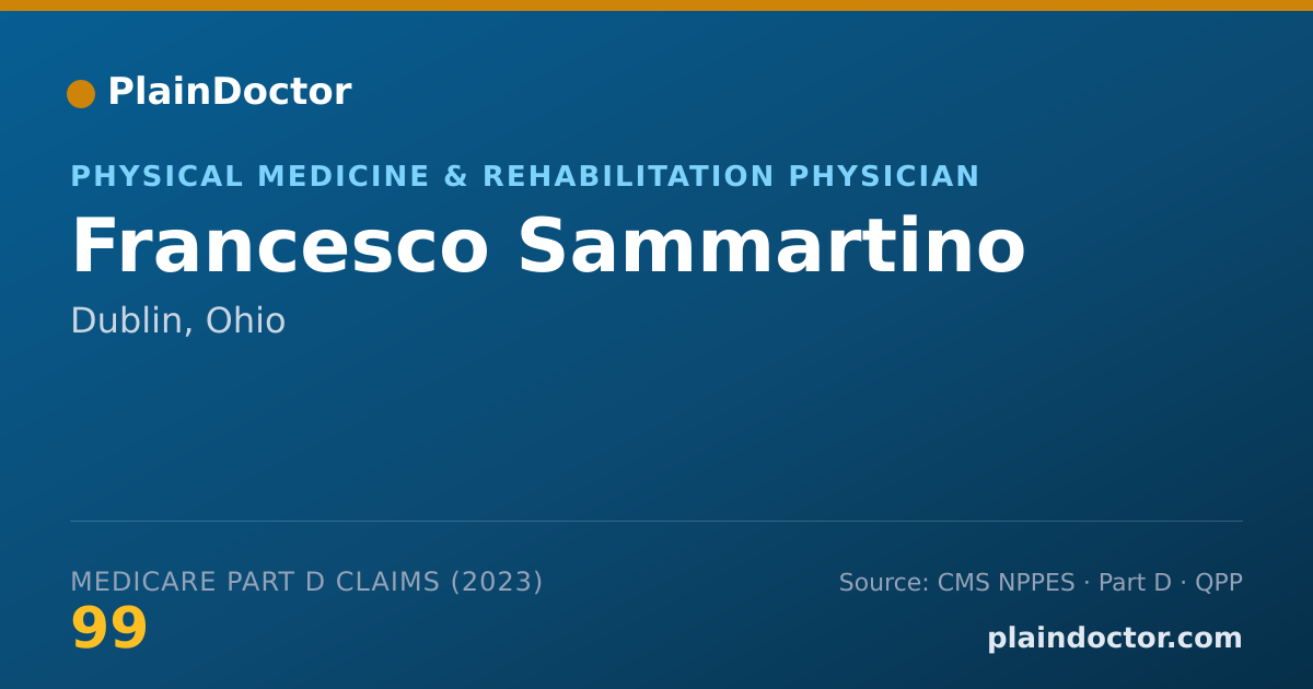 Shareable card for Francesco Sammartino - Physical Medicine & Rehabilitation Physician, Dublin, OH