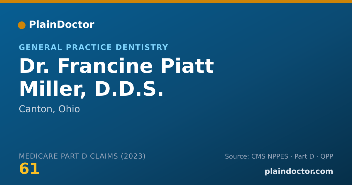 Shareable card for Francine Piatt Miller, D.D.S. - General Practice Dentistry, Canton, OH