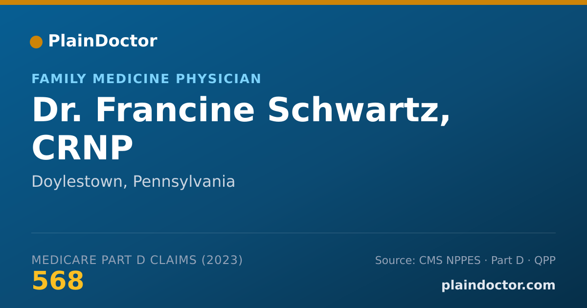 Shareable card for Francine Schwartz, CRNP - Family Medicine Physician, Doylestown, PA