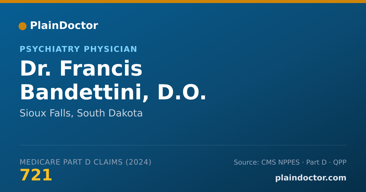 Shareable card for Francis Bandettini, D.O. - Psychiatry Physician, Sioux Falls, SD