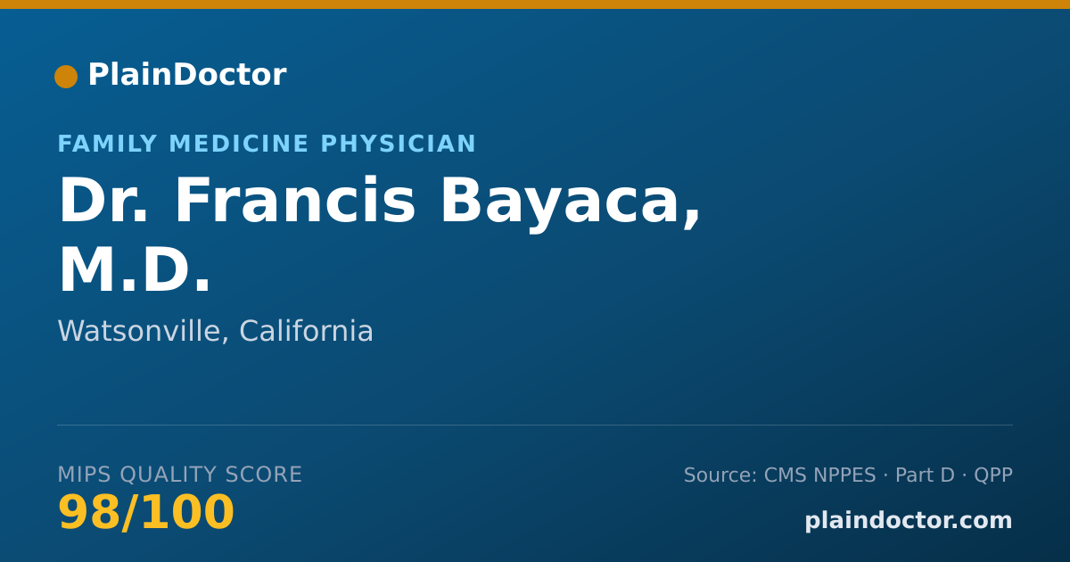 Shareable card for Francis Bayaca, M.D. - Family Medicine Physician, Watsonville, CA