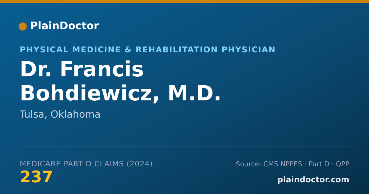 Shareable card for Francis Bohdiewicz, M.D. - Physical Medicine & Rehabilitation Physician, Tulsa, OK