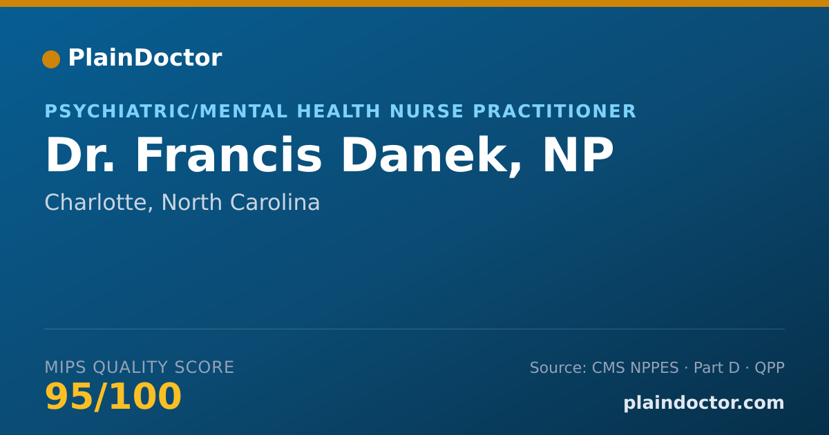 Shareable card for Francis Danek, NP - Psychiatric/Mental Health Nurse Practitioner, Charlotte, NC