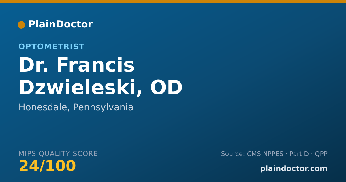 Shareable card for Francis Dzwieleski, OD - Optometrist, Honesdale, PA