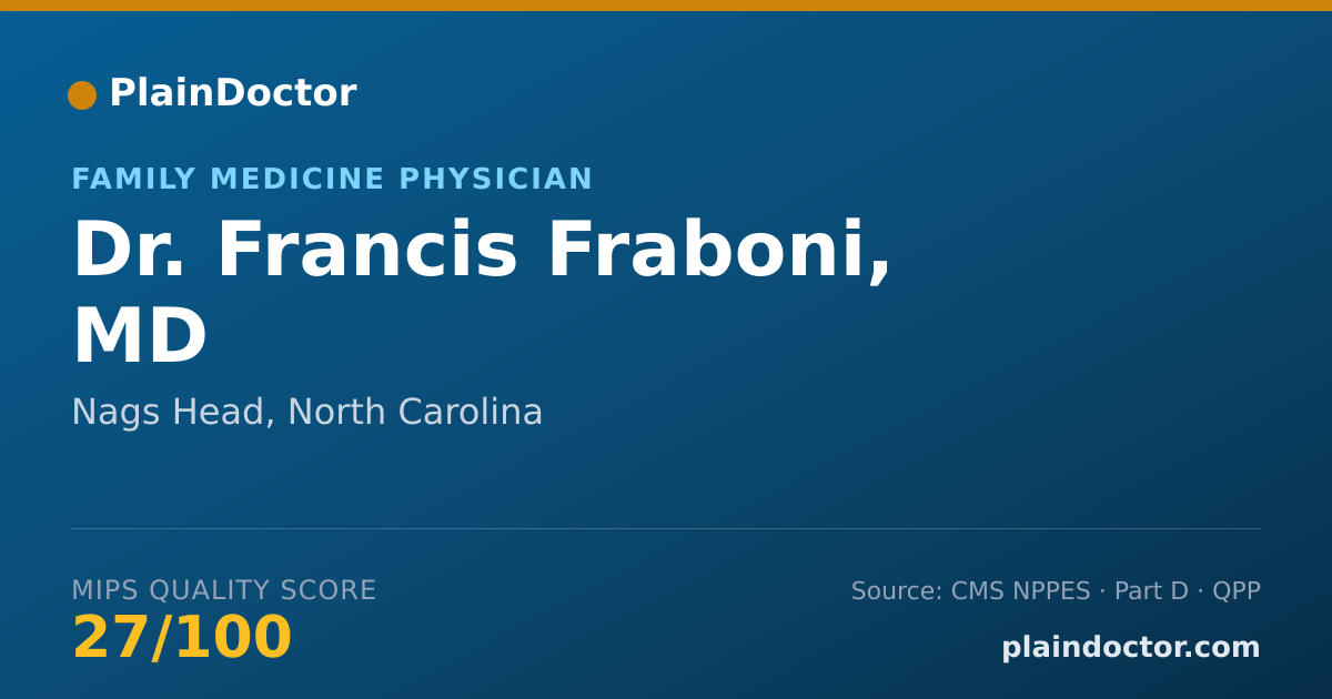 Shareable card for Francis Fraboni, MD - Family Medicine Physician, Nags Head, NC