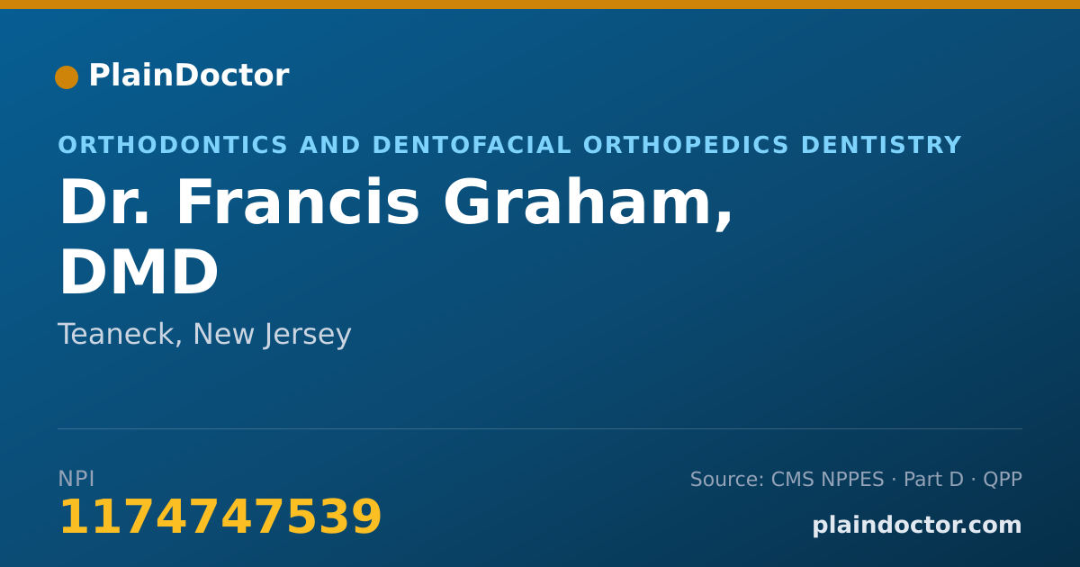 Shareable card for Francis Graham, DMD - Orthodontics and Dentofacial Orthopedics Dentistry, Teaneck, NJ
