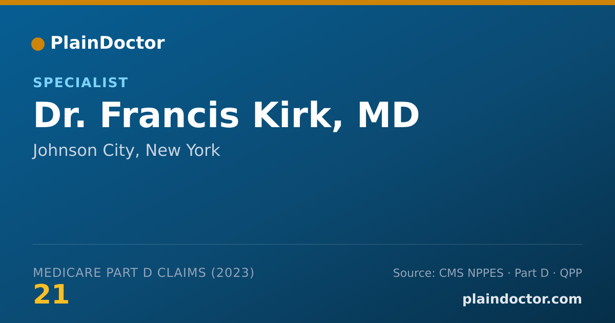 Shareable card for Francis Kirk, MD - Specialist, Johnson City, NY