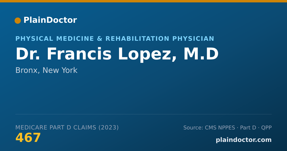 Shareable card for Francis Lopez, M.D - Physical Medicine & Rehabilitation Physician, Bronx, NY