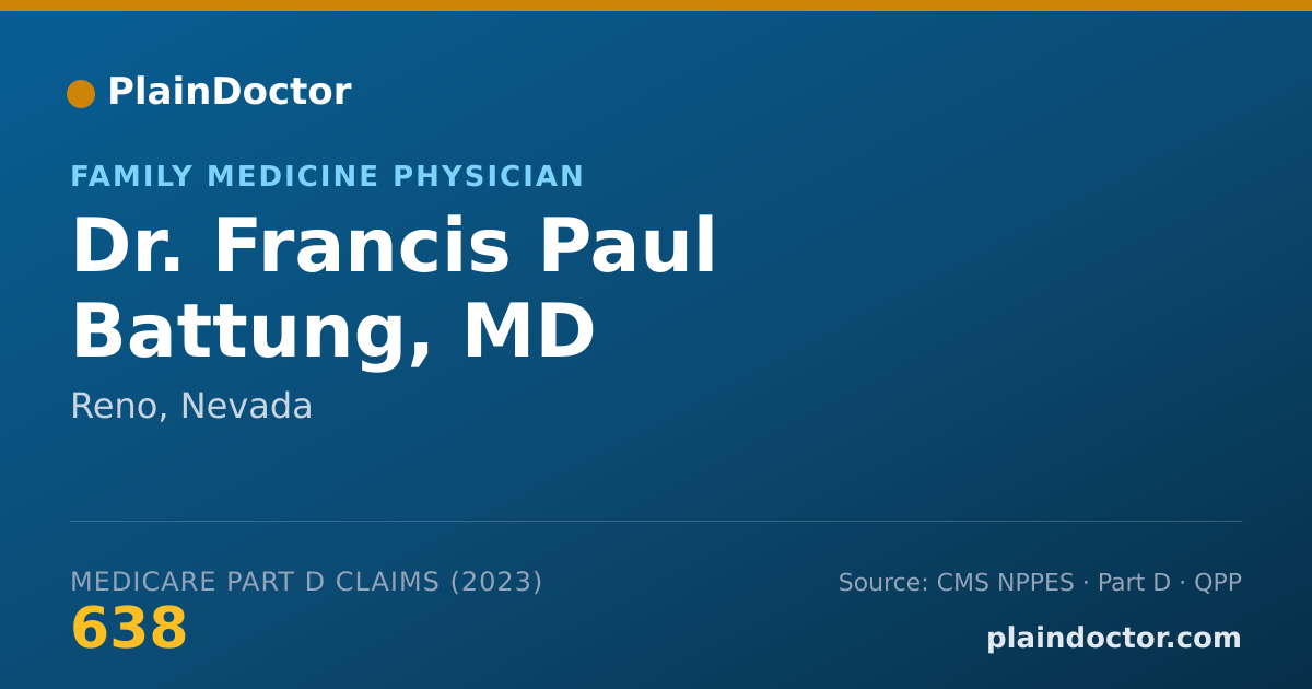 Shareable card for Francis Paul Battung, MD - Family Medicine Physician, Reno, NV
