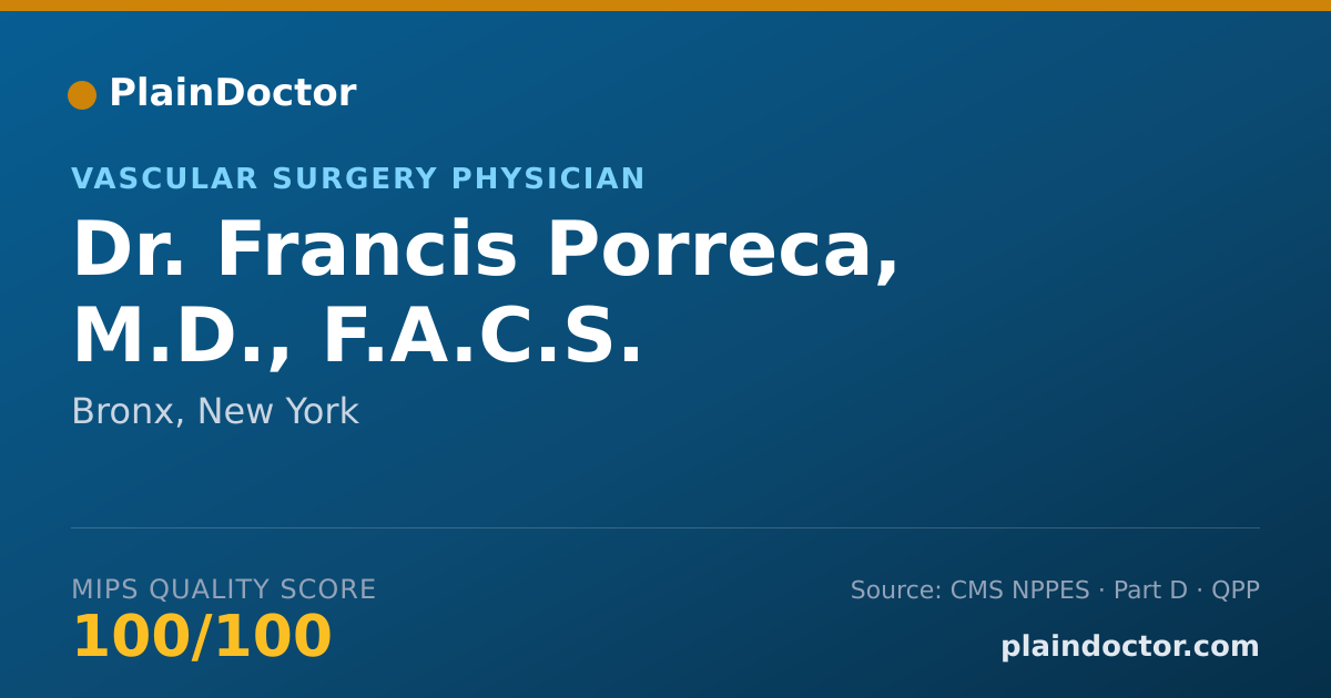 Shareable card for Francis Porreca, M.D., F.A.C.S. - Vascular Surgery Physician, Bronx, NY