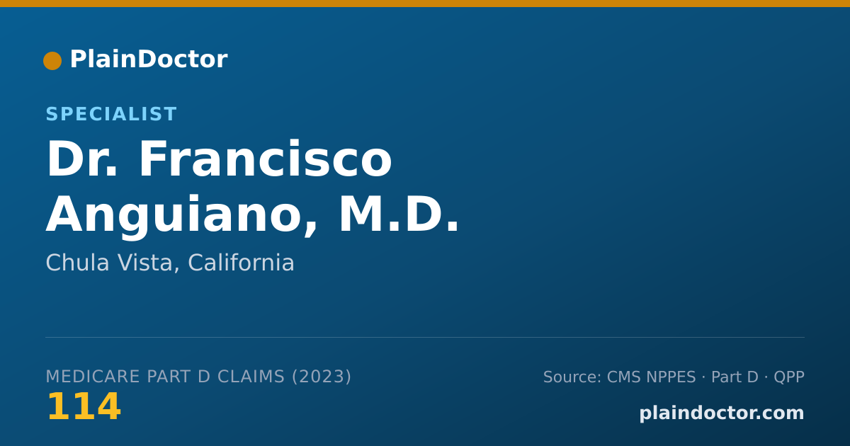 Shareable card for Francisco Anguiano, M.D. - Specialist, Chula Vista, CA