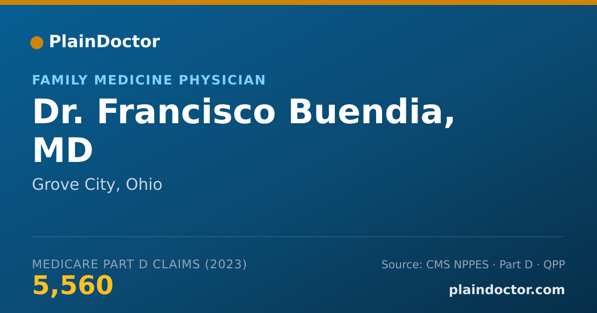 Shareable card for Francisco Buendia, MD - Family Medicine Physician, Grove City, OH