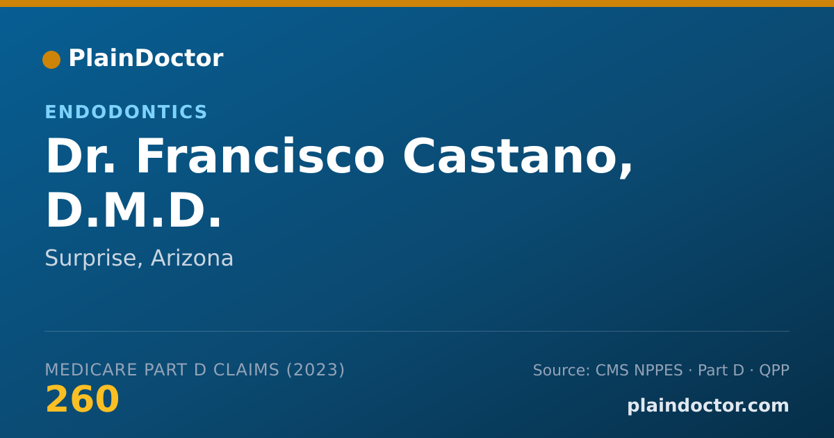 Shareable card for Francisco Castano, D.M.D. - Endodontics, Surprise, AZ