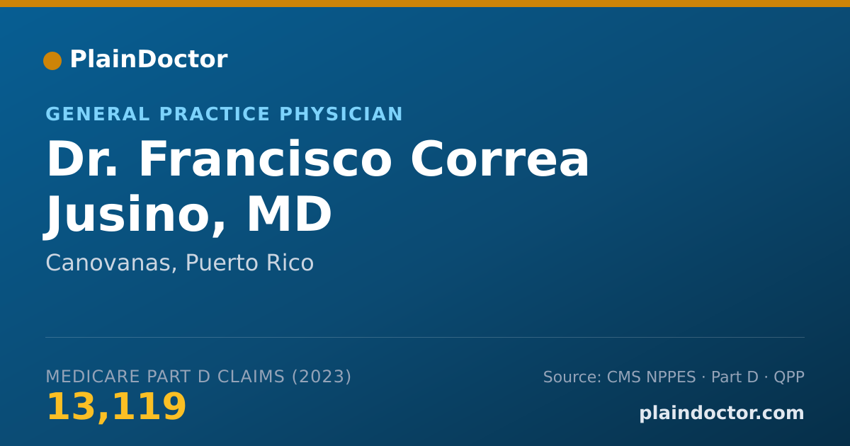 Shareable card for Francisco Correa Jusino, MD - General Practice Physician, Canovanas, PR