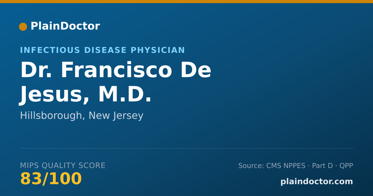 Shareable card for Francisco De Jesus, M.D. - Infectious Disease Physician, Hillsborough, NJ