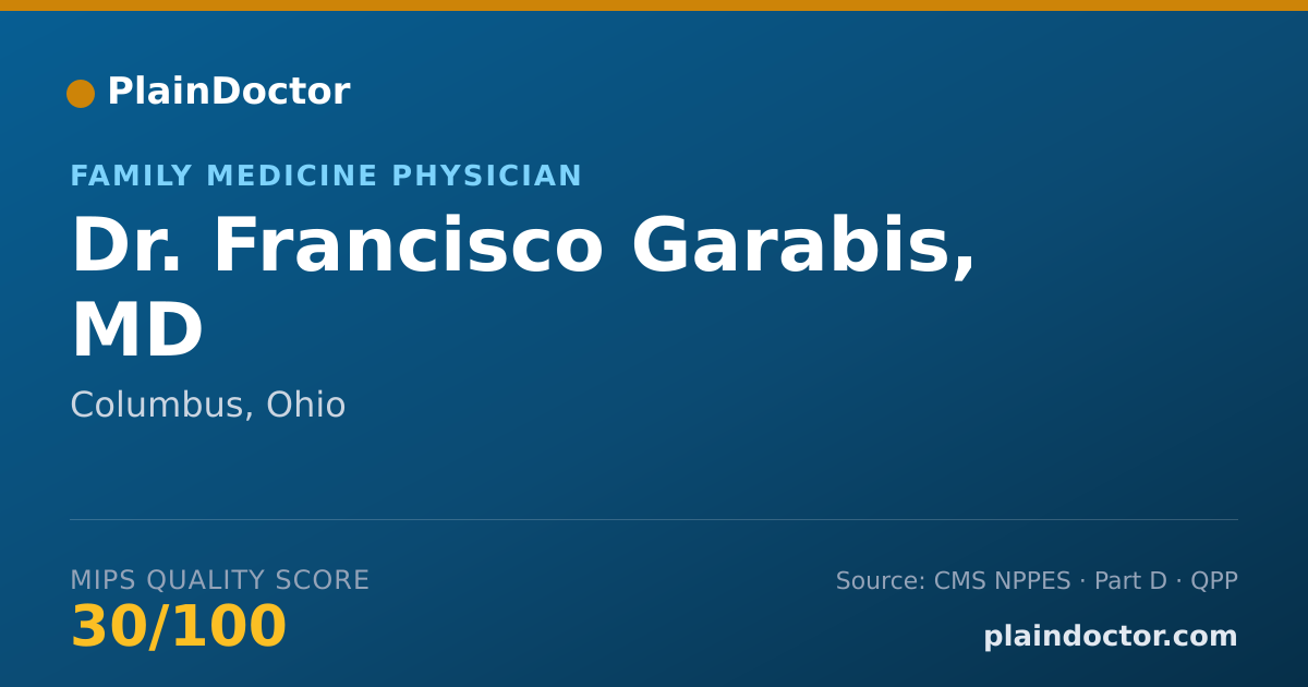 Shareable card for Francisco Garabis, MD - Family Medicine Physician, Columbus, OH