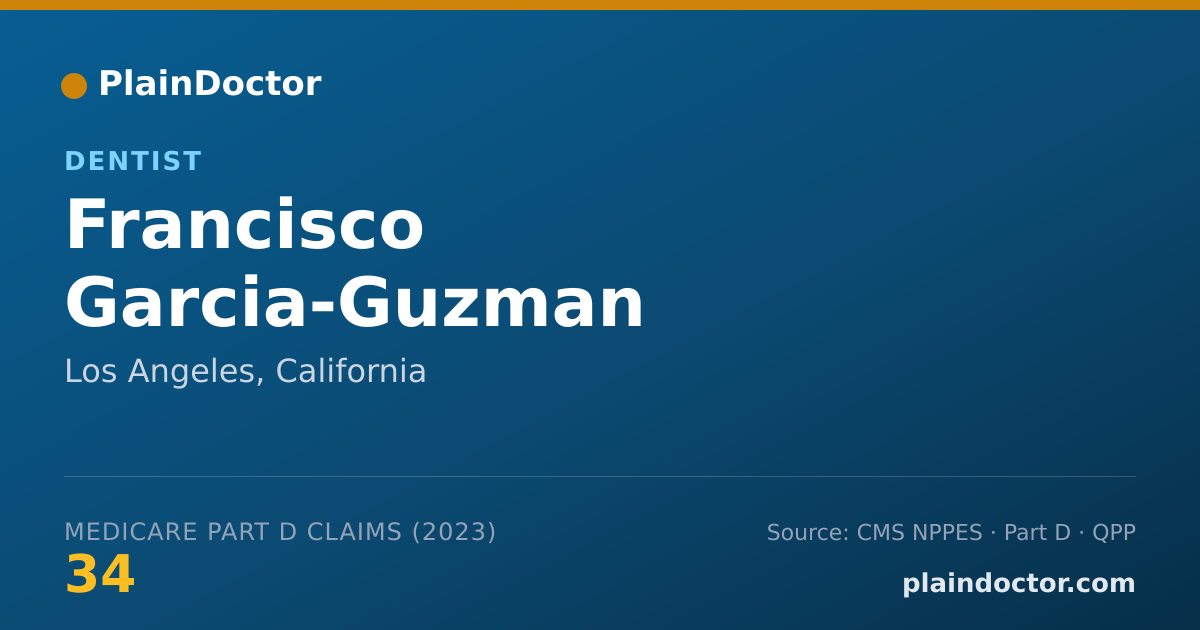Shareable card for Francisco Garcia-Guzman - Dentist, Los Angeles, CA