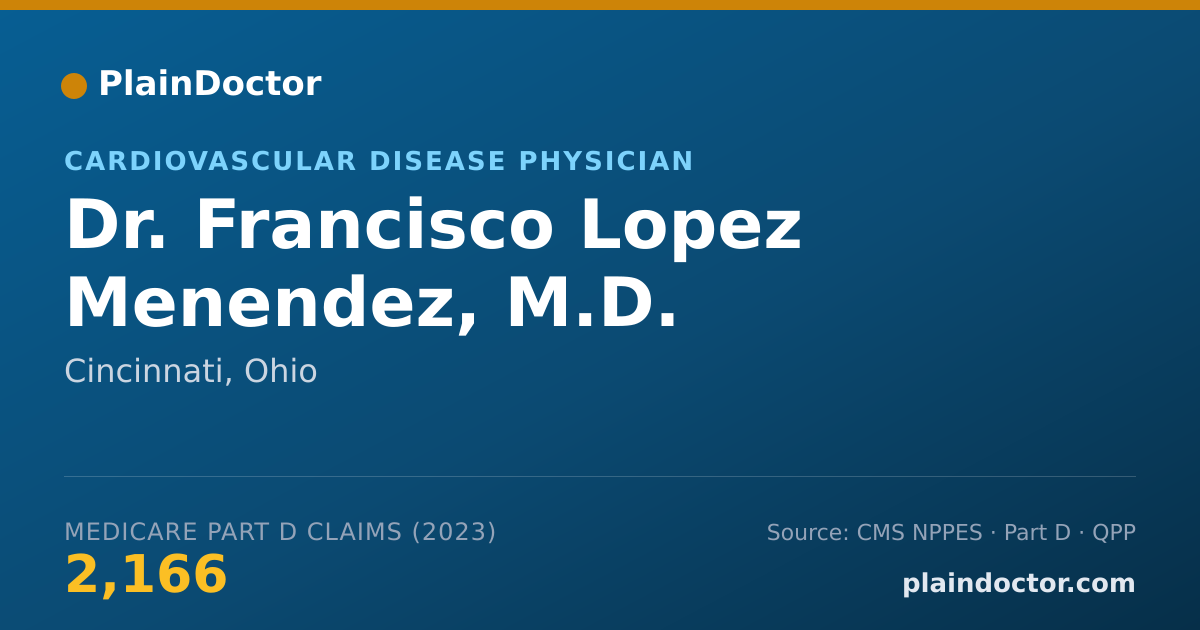 Shareable card for Francisco Lopez Menendez, M.D. - Cardiovascular Disease Physician, Cincinnati, OH