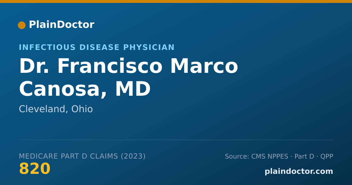 Shareable card for Francisco Marco Canosa, MD - Infectious Disease Physician, Cleveland, OH