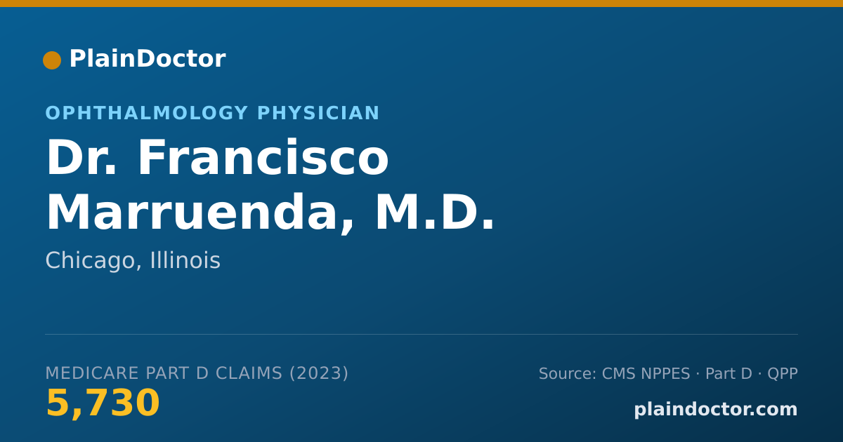 Shareable card for Francisco Marruenda, M.D. - Ophthalmology Physician, Chicago, IL