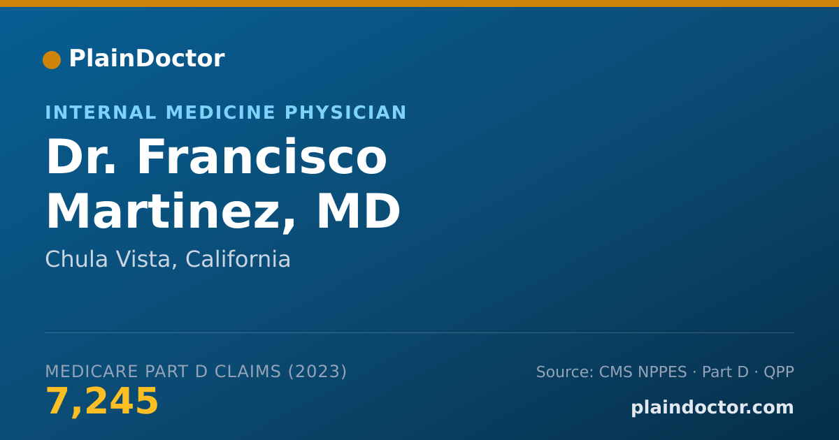 Shareable card for Francisco Martinez, MD - Internal Medicine Physician, Chula Vista, CA