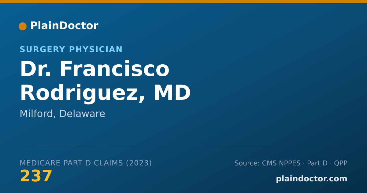 Shareable card for Francisco Rodriguez, MD - Surgery Physician, Milford, DE