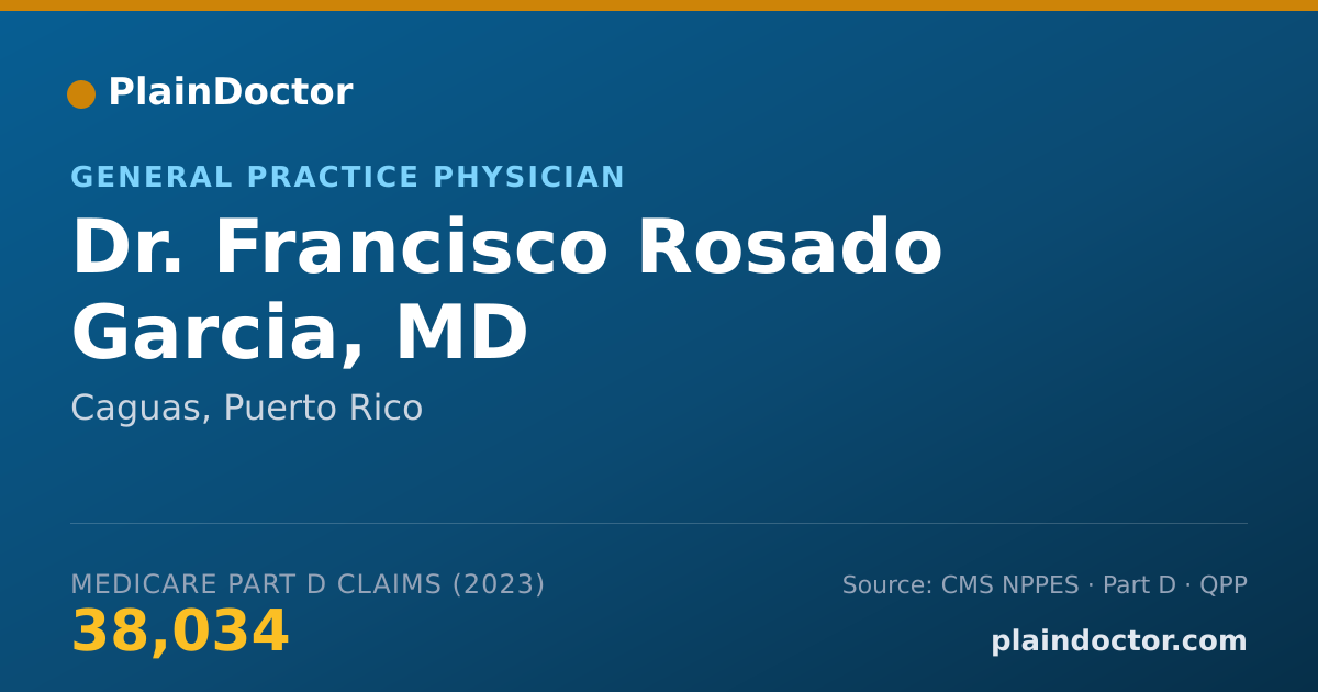 Shareable card for Francisco Rosado Garcia, MD - General Practice Physician, Caguas, PR