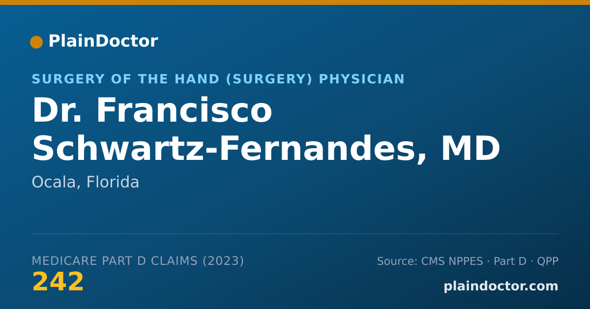 Shareable card for Francisco Schwartz-Fernandes, MD - Surgery of the Hand (Surgery) Physician, Ocala, FL