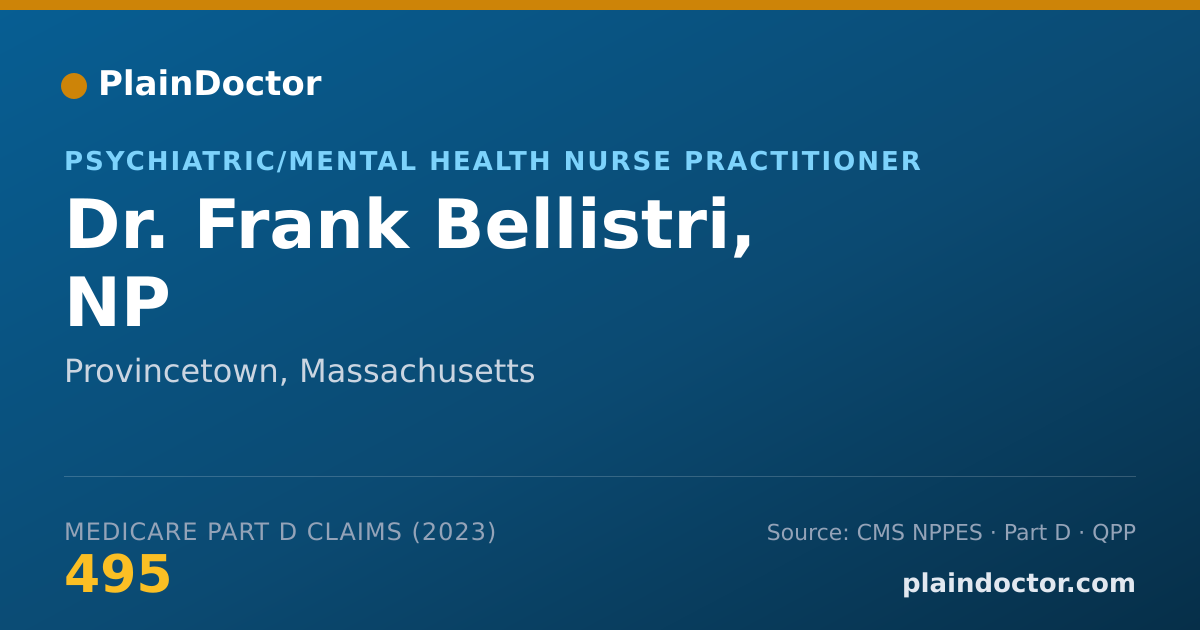 Shareable card for Frank Bellistri, NP - Psychiatric/Mental Health Nurse Practitioner, Provincetown, MA