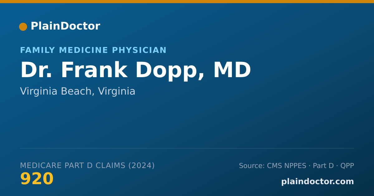 Shareable card for Frank Dopp, MD - Family Medicine Physician, Virginia Beach, VA