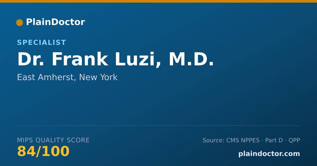 Shareable card for Frank Luzi, M.D. - Specialist, East Amherst, NY