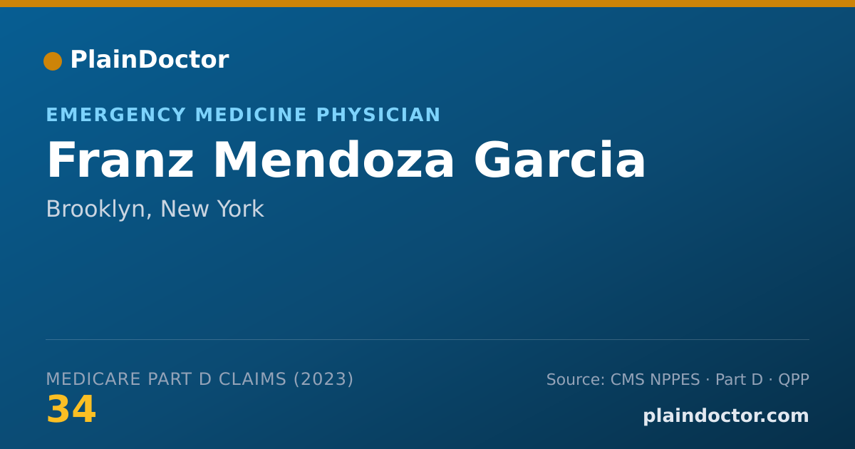 Shareable card for Franz Mendoza Garcia - Emergency Medicine Physician, Brooklyn, NY