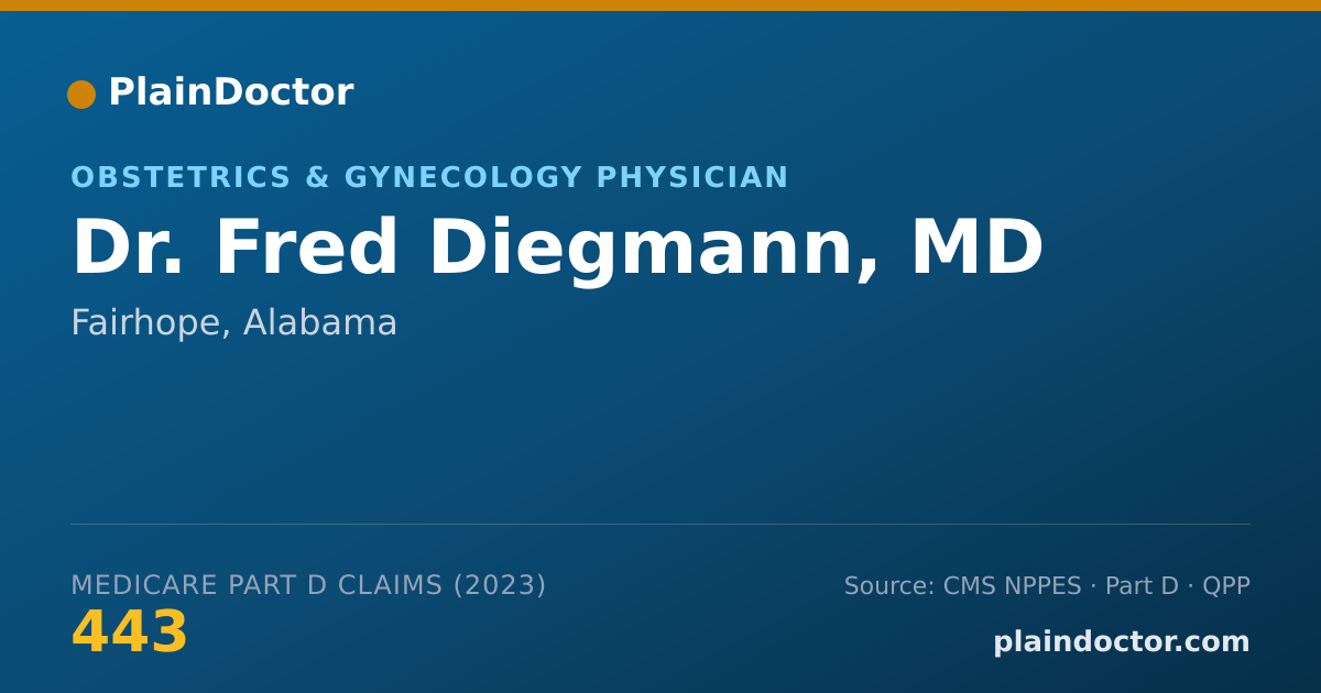 Shareable card for Fred Diegmann, MD - Obstetrics & Gynecology Physician, Fairhope, AL