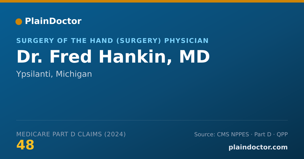 Shareable card for Fred Hankin, MD - Orthopaedic Hand Surgery Physician, Ypsilanti, MI