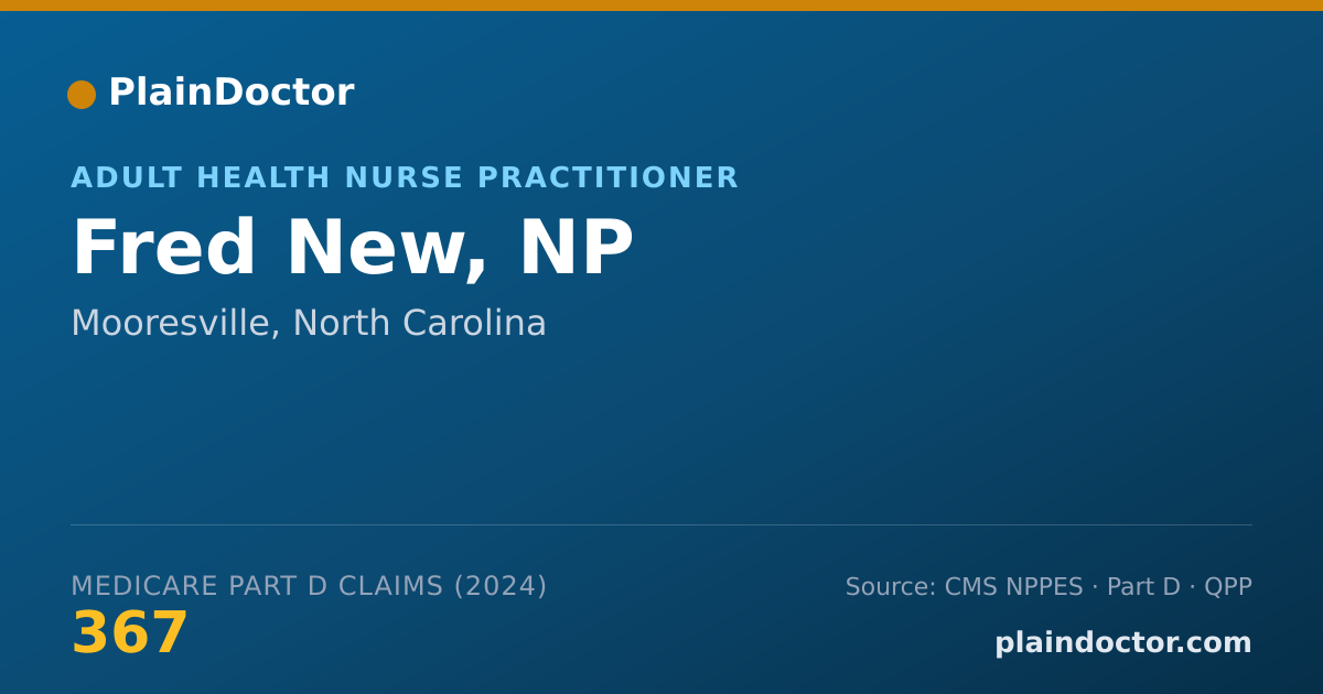 Shareable card for Fred New, NP - Adult Health Nurse Practitioner, Mooresville, NC