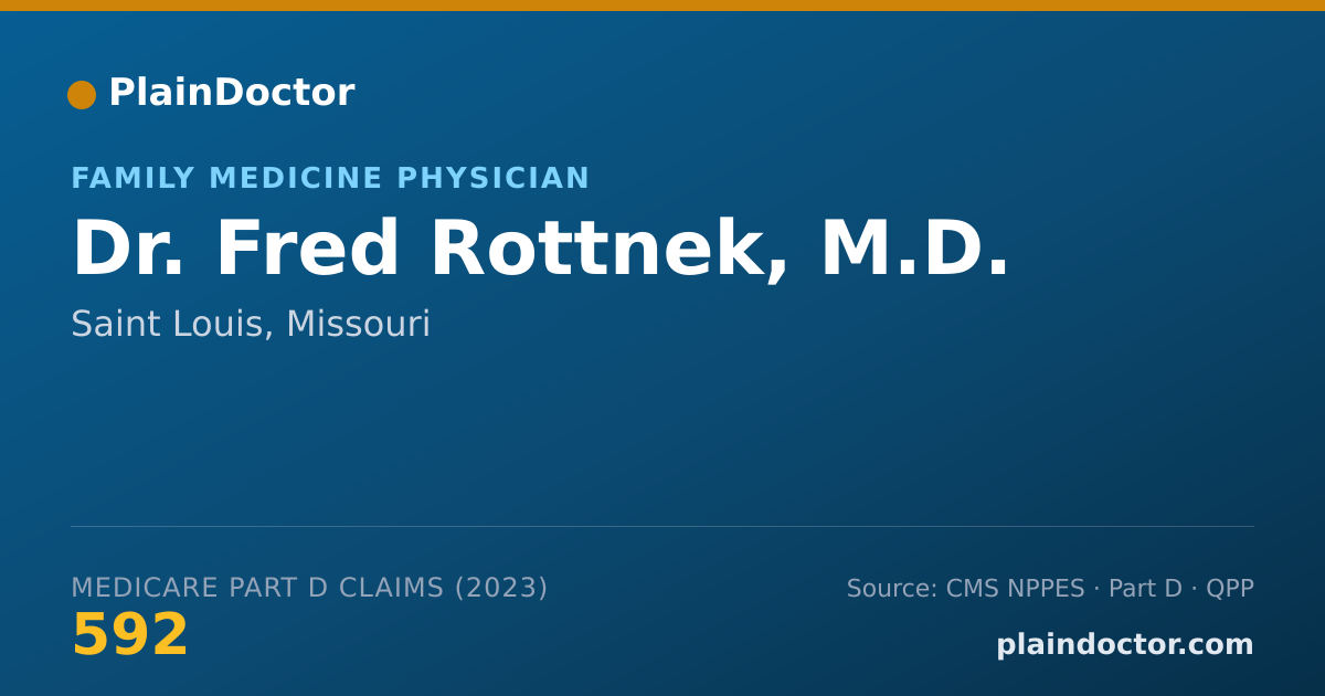 Shareable card for Fred Rottnek, M.D. - Family Medicine Physician, Saint Louis, MO