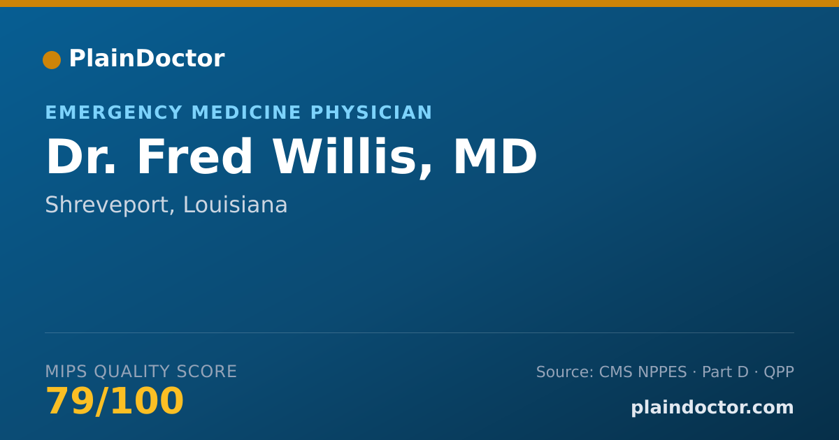 Shareable card for Fred Willis, MD - Emergency Medicine Physician, Shreveport, LA