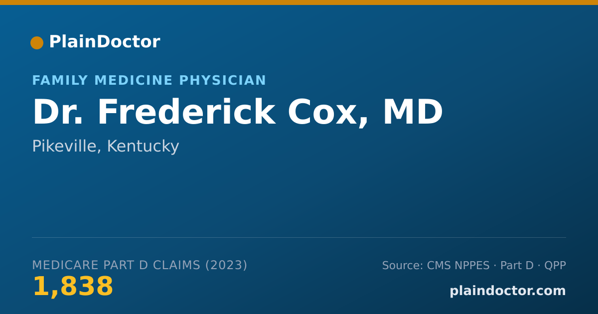 Shareable card for Frederick Cox, MD - Family Medicine Physician, Pikeville, KY