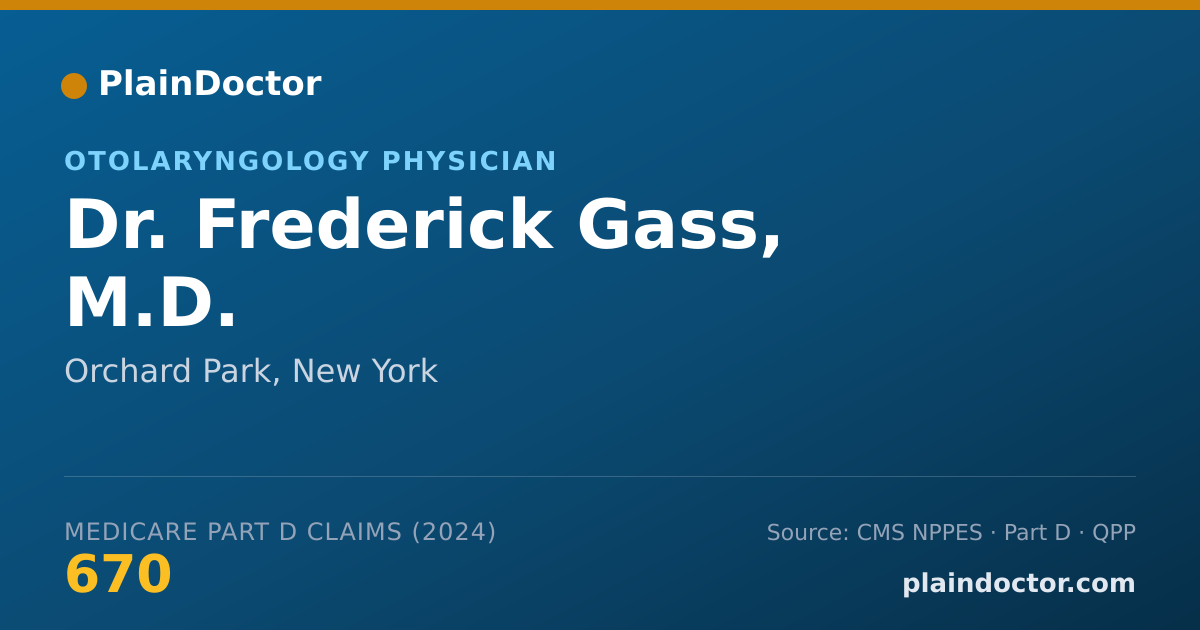 Shareable card for Frederick Gass, M.D. - Otolaryngology Physician, Orchard Park, NY