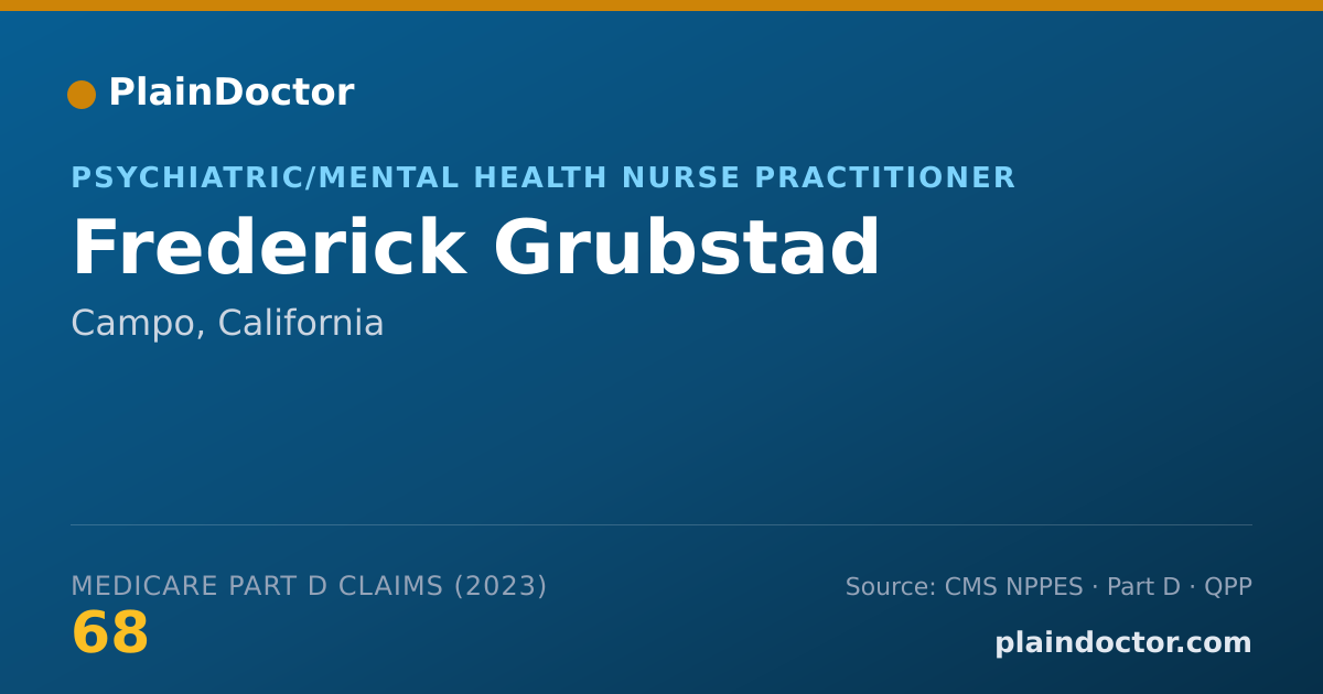 Shareable card for Frederick Grubstad - Psychiatric/Mental Health Nurse Practitioner, Campo, CA