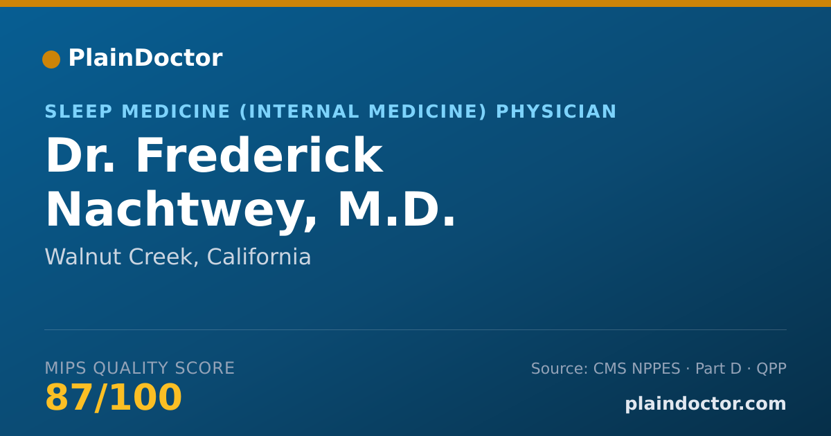 Shareable card for Frederick Nachtwey, M.D. - Sleep Medicine (Internal Medicine) Physician, Walnut Creek, CA