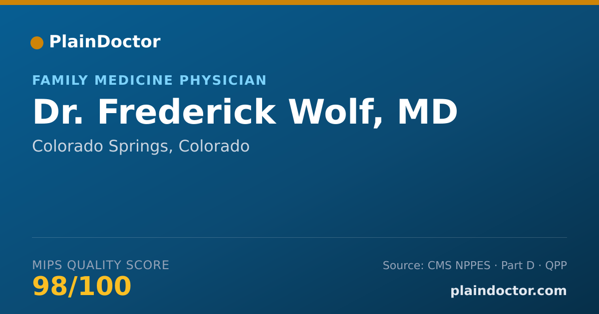 Shareable card for Frederick Wolf, MD - Family Medicine Physician, Colorado Springs, CO