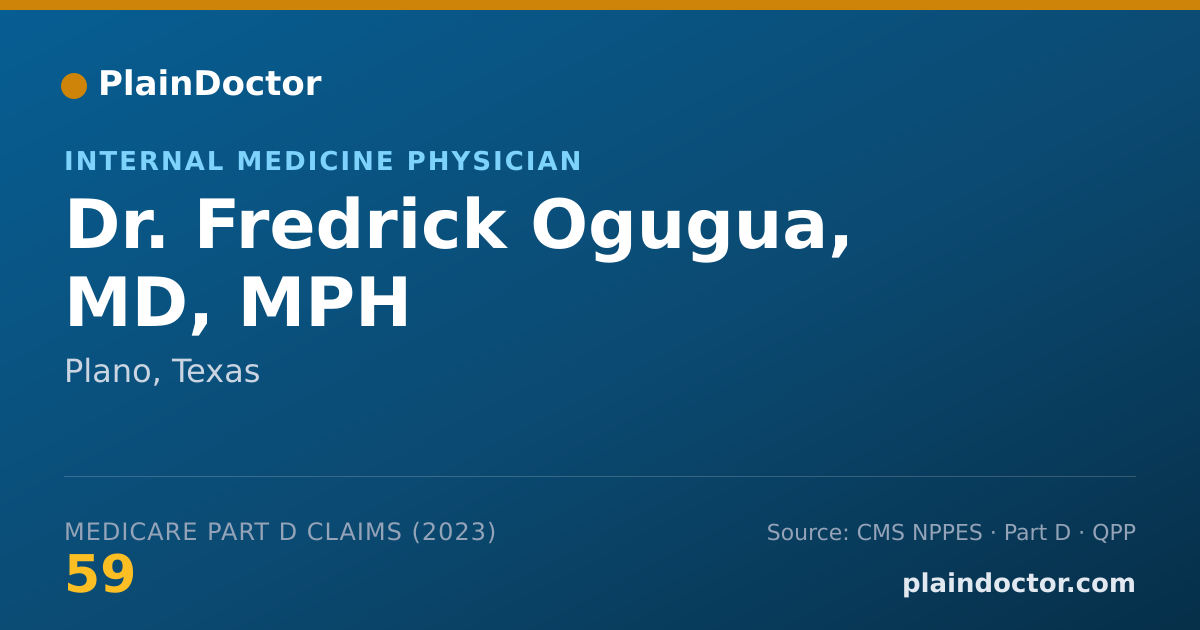 Shareable card for Fredrick Ogugua, MD, MPH - Internal Medicine Physician, Plano, TX