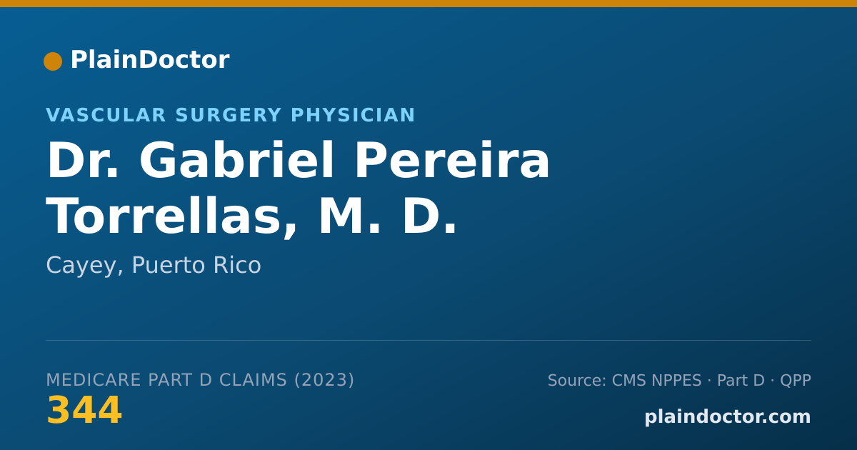 Shareable card for Gabriel Pereira Torrellas, M. D. - Vascular Surgery Physician, Cayey, PR