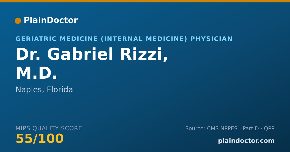 Shareable card for Gabriel Rizzi, M.D. - Geriatric Medicine (Internal Medicine) Physician, Naples, FL